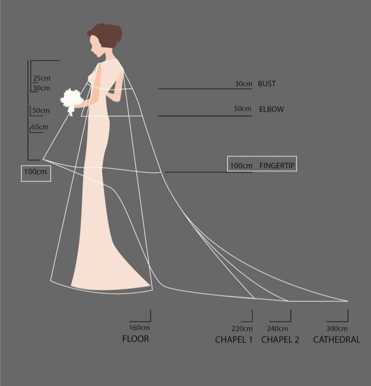 Sequin Beaded Sparkling Lace Shimmering Tulle Bridal Veil